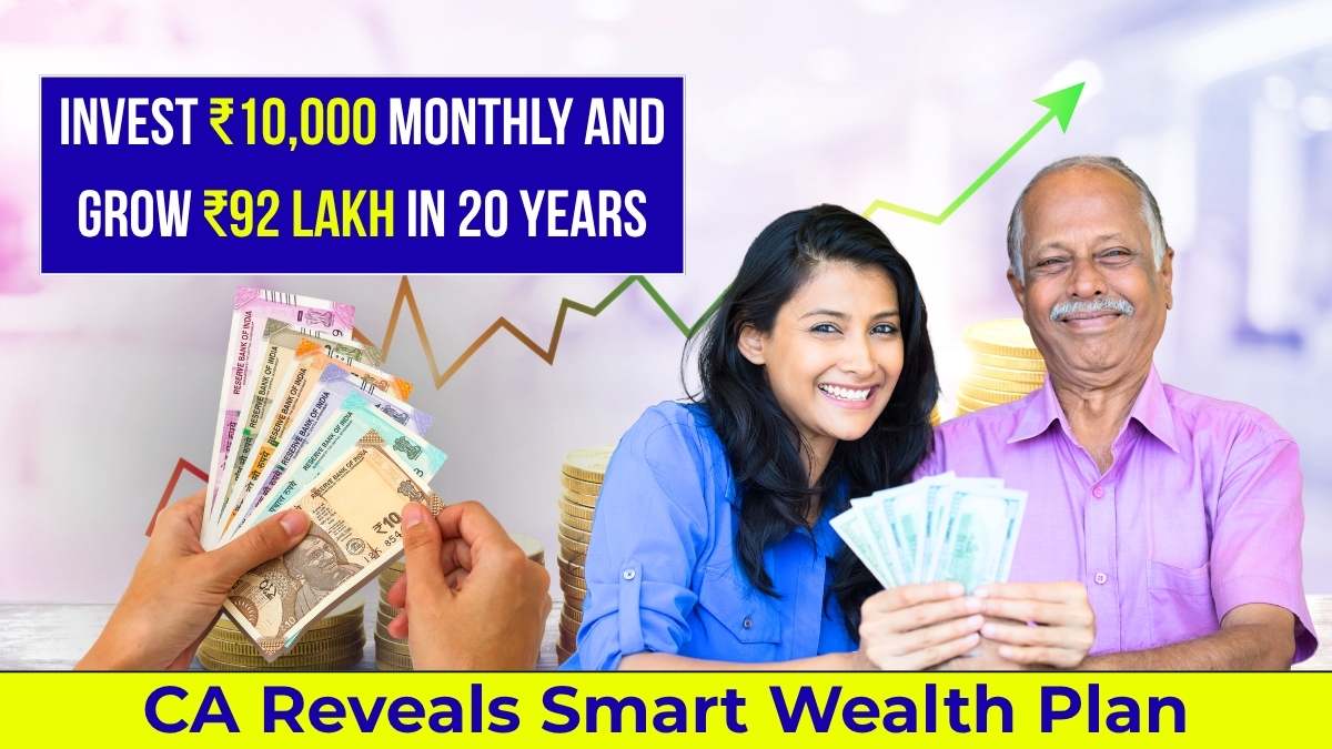 Invest ₹10,000 Monthly and Build ₹92 Lakh in 20 Years: Expert Explains the Power of Compounding